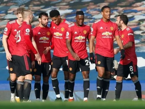 Europa League sẽ là "khởi đầu hoàn hảo" cho Solskjaer!