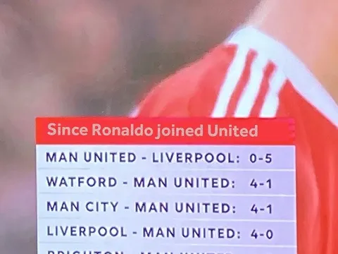 Bài đăng của Piers Morgan về Ronaldo và Messi năm 2019 trở nên kệch cỡm