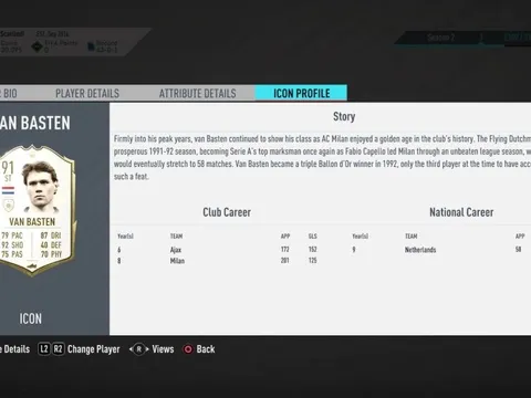 SỐC! Phát ngôn gây đả kích, chủ nhân 3 QBV "bay màu" khỏi FIFA 20