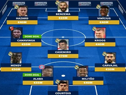 Giật bom tấn cuối hè, đội hình tối ưu của Real Madrid ra sao?
