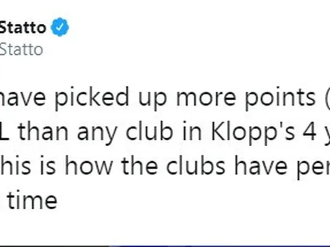 Hãy nhớ, Man Utd luôn là "ác mộng" của Klopp