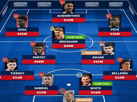 Hoàn tất thêm 1 bom tấn, đội hình trong mơ của Arsenal ra sao?