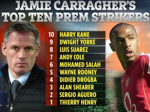 Huyền thoại Liverpool chỉ ra 10 tiền đạo đỉnh nhất EPL: Aguero số 2