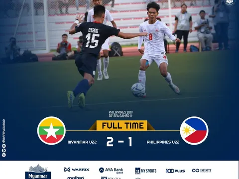 U22 Campuchia chiếm ngôi đầu bảng A, chủ nhà Philippines lâm nguy