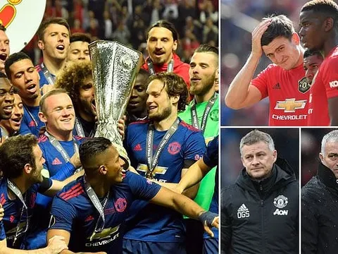 Jose Mourinho đề ra mục tiêu cực chuẩn cho Man Utd và giờ vẫn đúng!