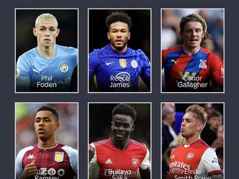 Danh sách rút gọn Cầu thủ trẻ xuất sắc nhất PFA: Arsenal góp 2 cái tên