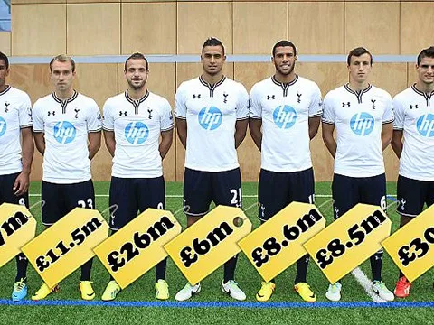 Lamela rời Tottenham: Kết thúc sứ mệnh 7 cầu thủ thay thế Gareth Bale