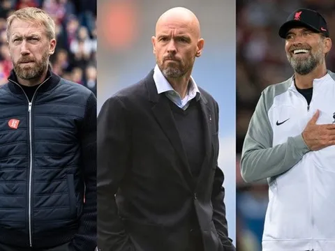 Lịch thi đấu Premier League của M.U với Big Six