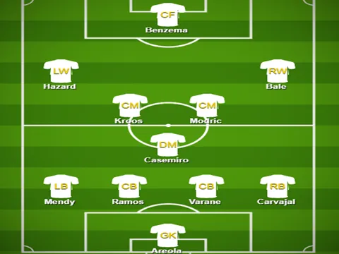 Đây, đội hình "xịn" nhất của Real ở mùa giải này