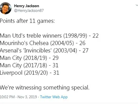 Liverpool liệu có hơn Man Utd "ăn 3" hay Arsenal "bất bại"?