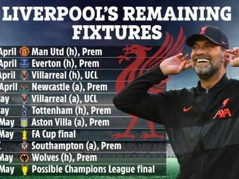 Liverpool và 11 nấc thang đến giấc mơ ăn 4 mùa giải 2021/22