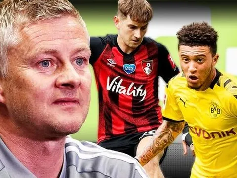 Man Utd đã đúng khi quyết định từ chối ký HĐ "Bale 2.0", giá đắt đỏ