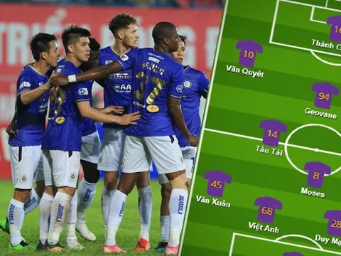 Mất Hùng Dũng, Bruno, Hà Nội sẽ chinh chiến với đội hình nào?