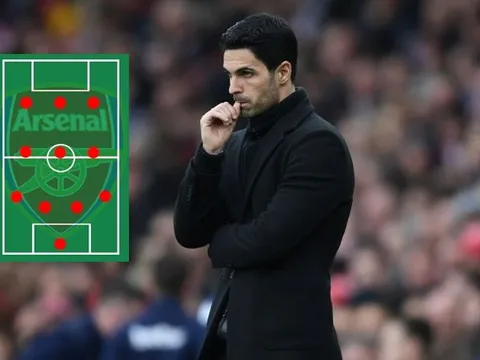 Mikel Arteta xác định “hạt nhân” trong sơ đồ 4-3-3 của Arsenal mùa tới