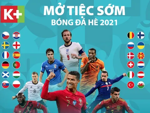 Mở tiệc sớm bóng đá hè trên K+ với loạt trận giao hữu trước thềm UEFA EURO 2020