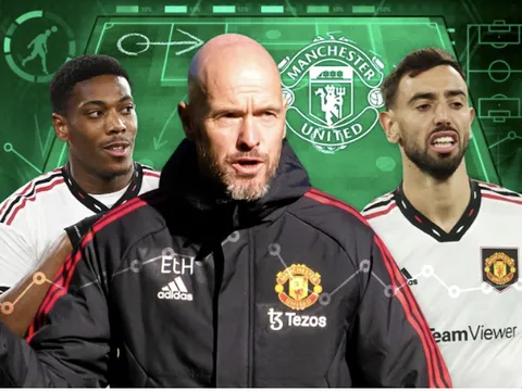 MU của Ten Hag đang chơi bóng đúng nghĩa