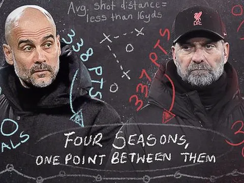 MU giờ chỉ biết ngước nhìn Man City và Liverpool