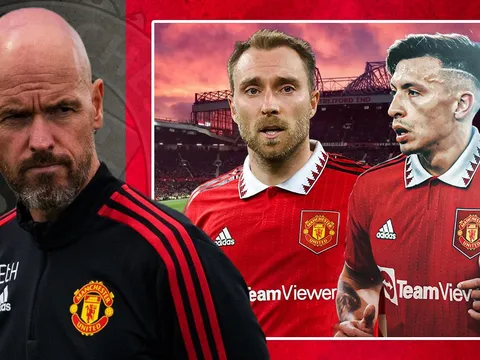 M.U đổi ý định với Eriksen và Martinez