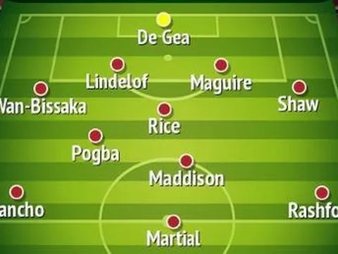 Mua được cả 3 mục tiêu hàng đầu, đội hình Man Utd đáng sợ ra sao?