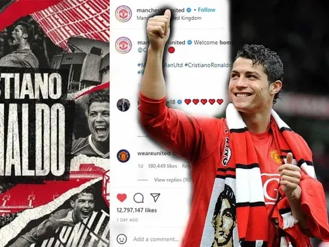 Ronaldo giúp MU nổi tiếng nhất trên mạng xã hội
