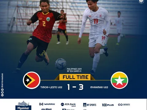 Myanmar lên đỉnh bảng, chủ nhà Philippines quật ngã U22 Malaysia