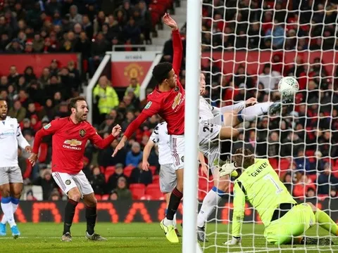 'Man Utd có thể thắng hoặc thua bất kỳ đội nào'