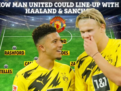 Nếu thành công 5 thương vụ "tin đồn", đội hình Man Utd khủng cỡ nào?
