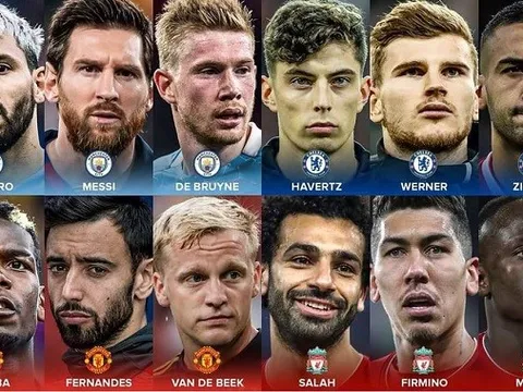 Ngất ngây với những bộ 3 của Top 4 Premier League mùa tới