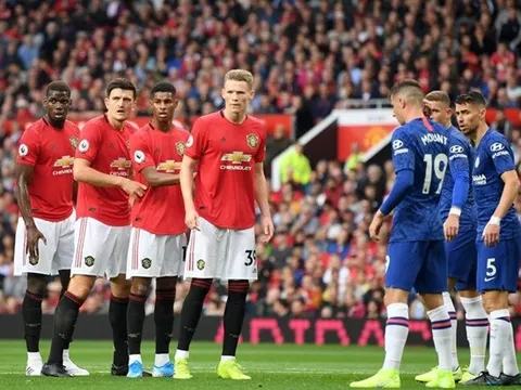 Ngoại hạng Anh và những kết cục gây sốc