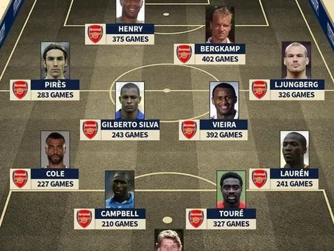 Nhìn lại đội hình bất khả chiến bại của Arsenal 2003/04