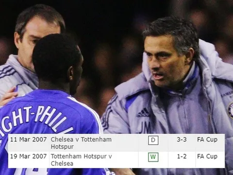 'Mourinho bảo Chelsea hòa 3-3 với Tottenham và kết liễu họ 2-1 tại White Hart Lane'
