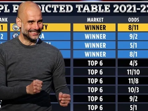 Siêu máy tính dự đoán BXH Premier League 2021/22: Arsenal bật bãi Top 6?