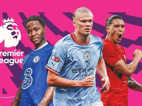 Premier League và sự thống trị trên thị trường chuyển nhượng