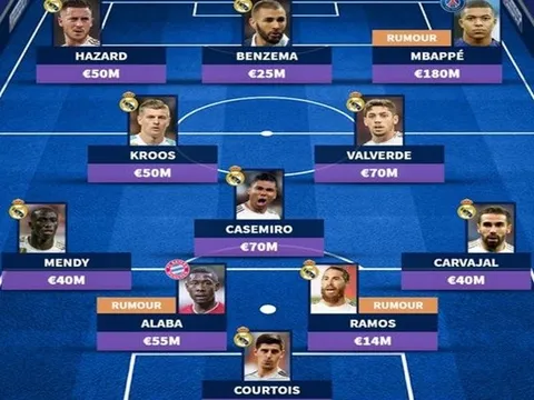 Real Madrid và đội hình trong mơ mùa tới: Ngày về của "kẻ chinh phục", bom tấn 180 triệu?