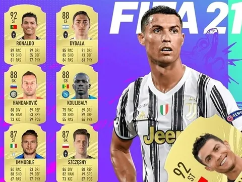 Ronaldo, Lukaku và 8 cầu thủ Serie A có chỉ số cao nhất trong FIFA 2021