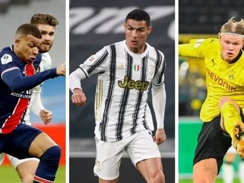 Ronaldo nói gì về Mbappe và Haaland?