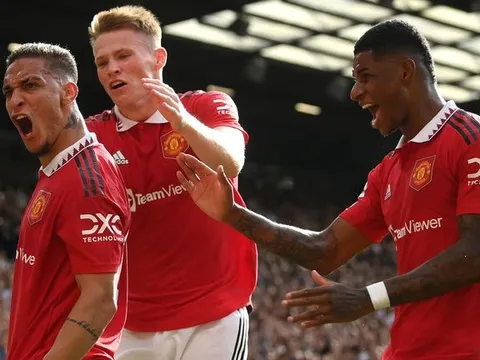 M.U chốt danh sách dự Europa League: Rõ 6 tân binh; Lần đầu cho Ronaldo