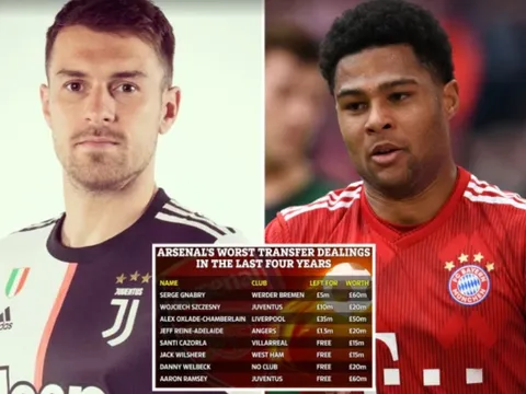 Sau 4 năm, Arsenal mất hơn 200 triệu bảng vì bán rẻ những tài năng