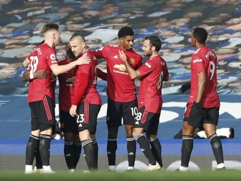 Shaw chấn thương, NHM Man Utd buồn vui lẫn lộn