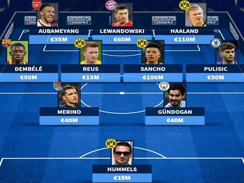 Siêu đội hình Borussia Dortmund nếu không bán trụ cột: Hàng công "mạ vàng", Hummels lẻ loi