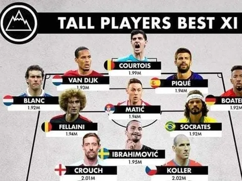 Siêu đội hình "những gã khổng lồ": Matic - Fellaini góp mặt, "Sếu vườn" Crouch thua 1 người