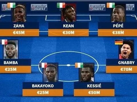 Siêu đội hình những ngôi sao gốc Bờ Biển Ngà: Bất ngờ Gnabry; cựu sao M.U góp mặt