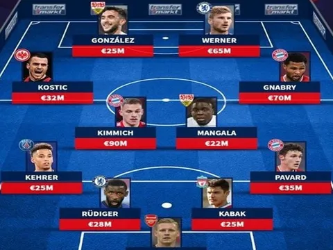 Siêu đội hình Stuttgart nếu không bán trụ cột: 2 nhà vô địch châu Âu