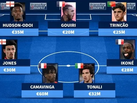 Siêu đội hình U21 EURO: Chất lượng trên từng vị trí
