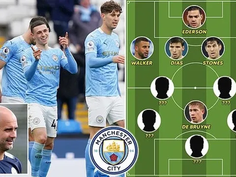 Man City với đội hình xưng bá trời Âu mùa tới