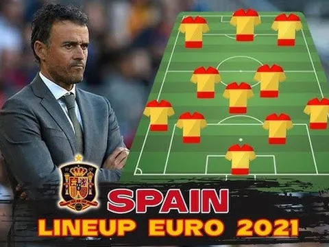 Đội hình mạnh nhất của Tây Ban Nha ở EURO 2020