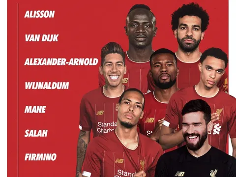 Thế lực Liverpool gặt hái được gì tại QBV 2019?