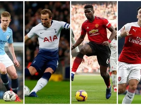 9 ngôi sao hưởng lương cao nhất Premier League