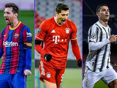 Top 10 FIFA The Best 2020: Đáng tiếc cho Neymar, Mbappe