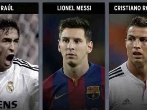 Top 10 chân sút ghi bàn nhiều nhất La Liga